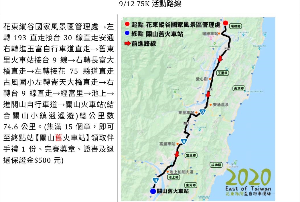 2020 East of Taiwan花東海灣盃 200K、400K及75K自行車挑戰之旅 完騎抽限量版車衣