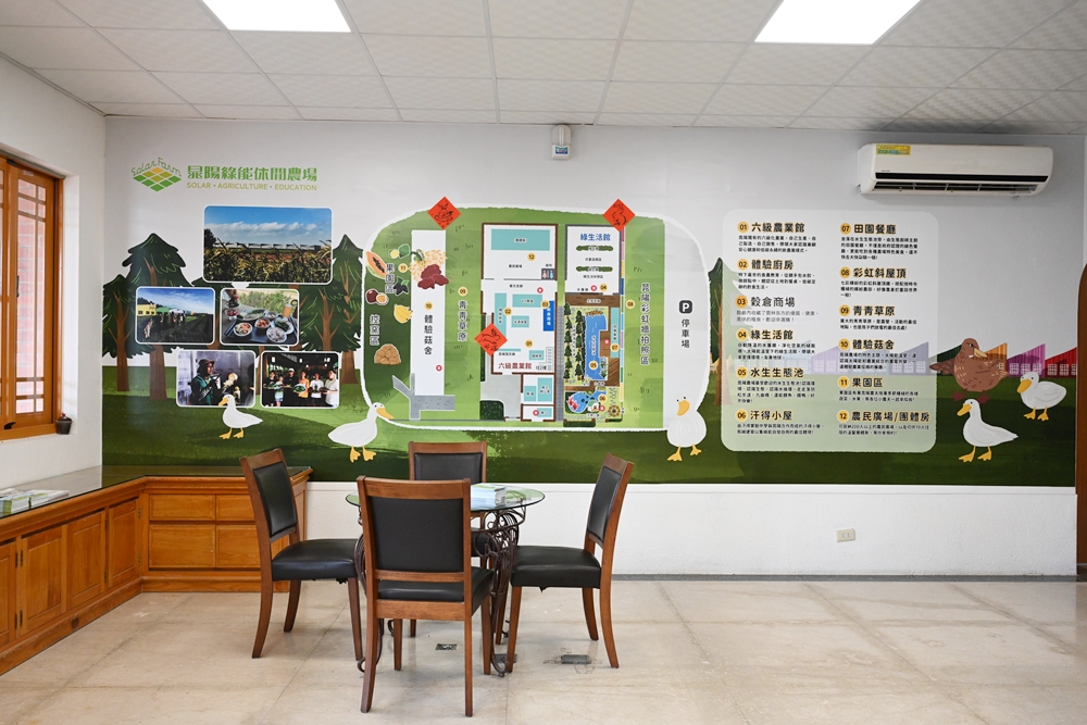 雲林親子旅遊景點。晁陽綠能休閒農場 台灣首座太陽能休閒農場 從產地到餐桌、DIY教室、蟋蟀文化館！