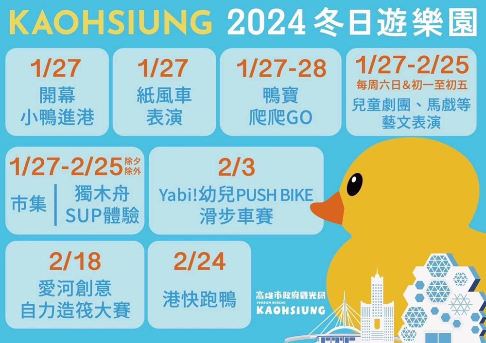 2024高雄春節好好玩！高雄黃色小鴨 一次來兩隻！2024冬日遊樂園 還有美食市集、活動時間、地點 都有完整介紹！