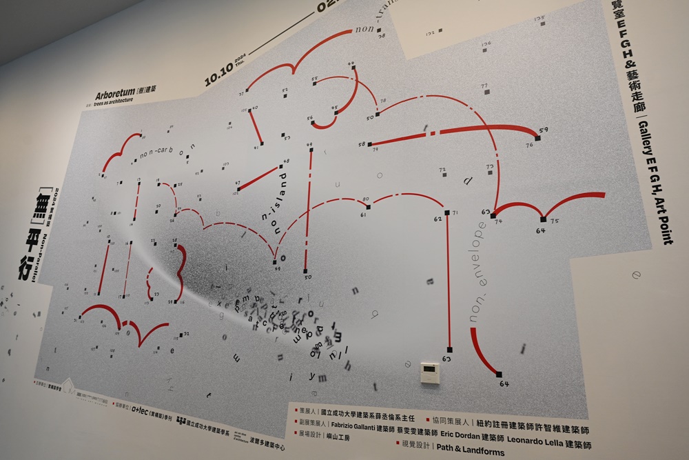 「2024台灣設計展」在台南！即日起~11/10 臺南市美術館2館 、百年古蹟「西市場」、 香蕉倉庫 熱鬧展開！