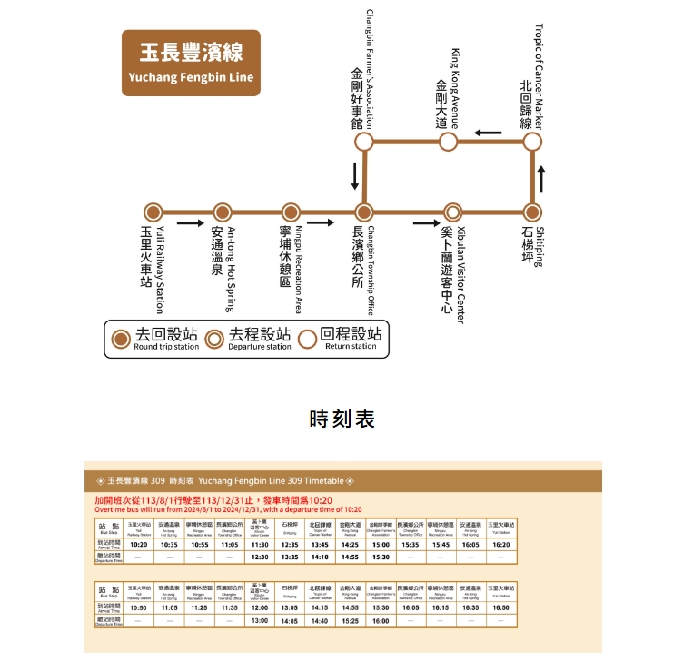 花蓮玉里免費溫泉推薦。玉里安通露天野溪溫泉、下車步行1分鐘即抵達！