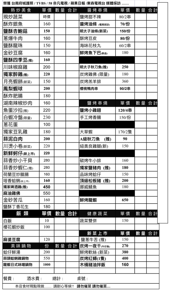 台南東區美食。府城騷烤家 炭火燒烤、爆蛋紅蟳豬油拌飯、台南宵夜、台南聚餐推薦！