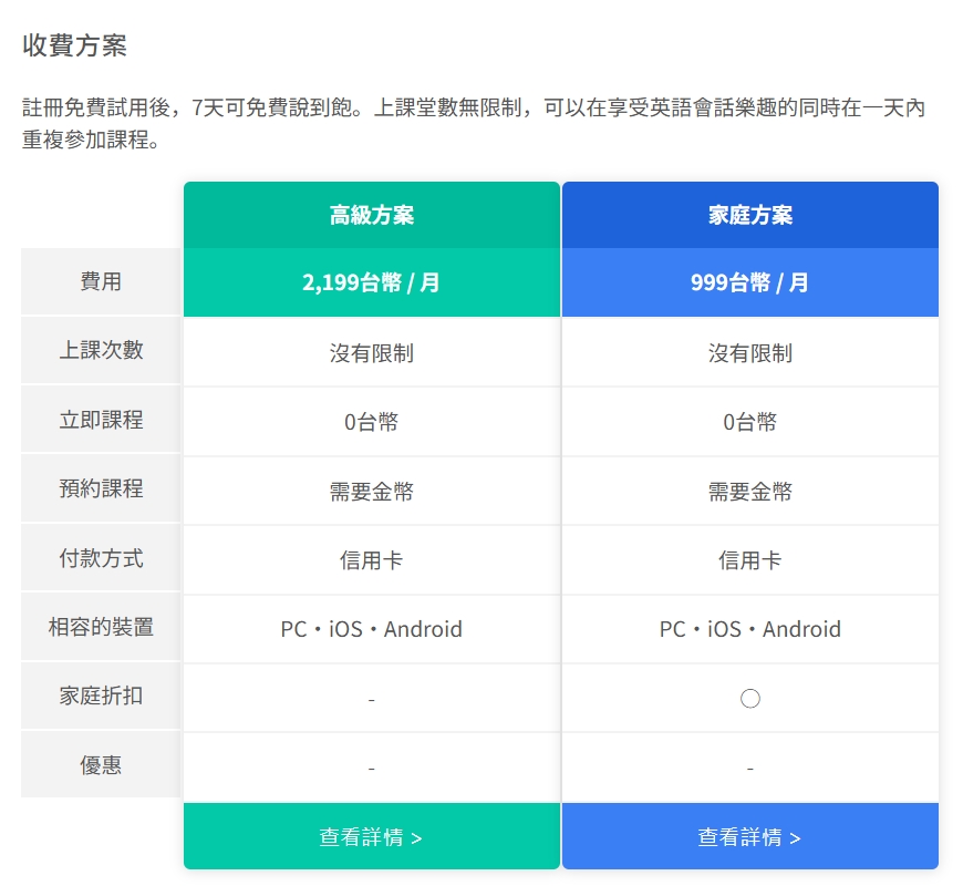 生活。Native Camp 每月$2199就可享有英語課程吃到飽 真人講師一對一、不限場地、不限上課次數！