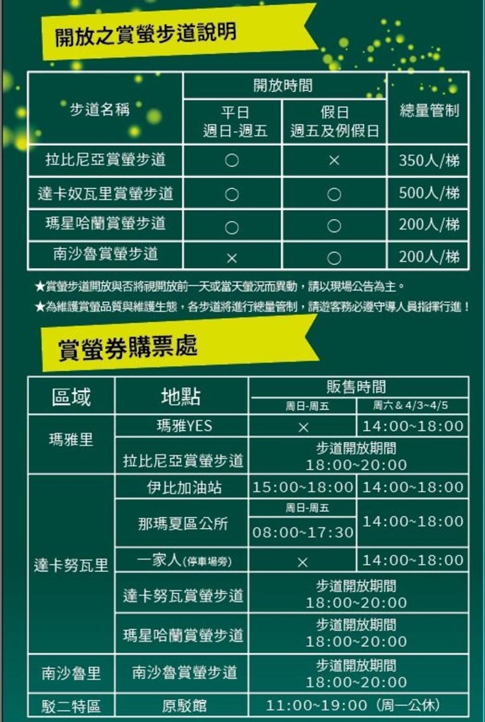 2025那瑪Shine巴金斯幻 那瑪夏賞螢季暨水蜜桃季 3/21開跑! 2025那瑪Shine巴金斯幻 那瑪夏賞螢季暨水蜜桃季 3/21開跑!