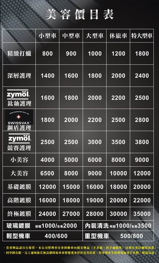 高雄鍍膜推薦。士季車體鍍膜技研 精緻洗車、車體美容、車體鍍膜、玻璃鍍膜！