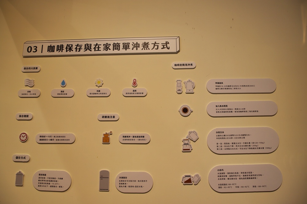 台南東山新景點。十果文創園區、賞花喝咖啡、伴手禮推薦、烘豆體驗! 台南東山新景點。十果文創園區、賞花喝咖啡、伴手禮推薦、烘豆體驗!