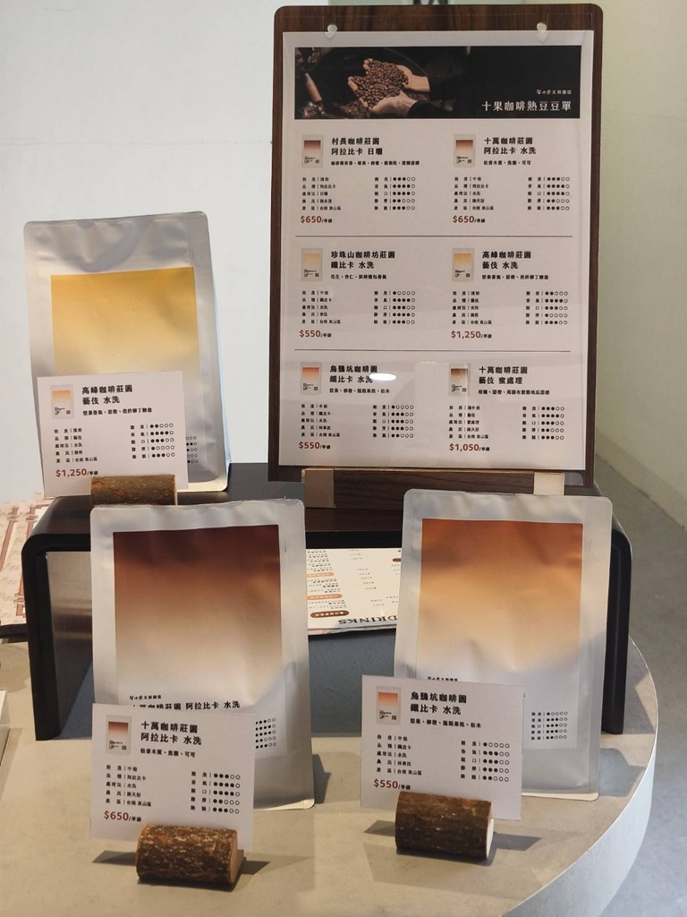 台南東山一日遊。台南東山新景點、東山咖啡、東山鴨頭、觀光工廠、親子景點、住宿推薦! 台南東山一日遊。台南東山新景點、東山咖啡、東山鴨頭、觀光工廠、親子景點、住宿推薦!