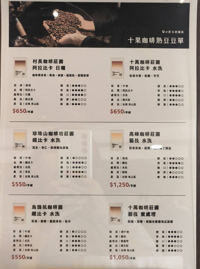 台南東山一日遊。台南東山新景點、東山咖啡、東山鴨頭、觀光工廠、親子景點、住宿推薦! 台南東山一日遊。台南東山新景點、東山咖啡、東山鴨頭、觀光工廠、親子景點、住宿推薦!