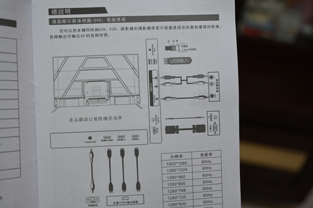 開箱。SANSUI山水／40吋電視／Full HD高畫質／租屋族、小資族首選 / 全機3年保固