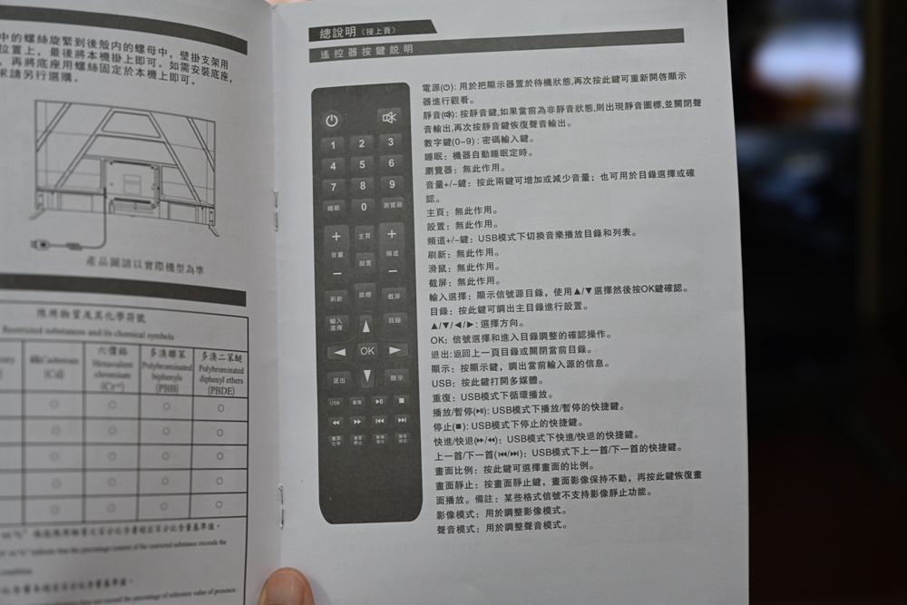 開箱。SANSUI山水／40吋電視／Full HD高畫質／租屋族、小資族首選 / 全機3年保固
