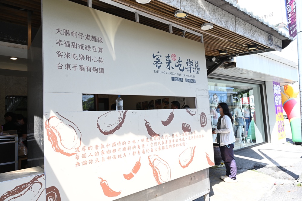 2025台東二日遊！台東鐵花商圈必踩店家 台東熱氣球+美食+伴手禮+音樂市集 一次滿足！