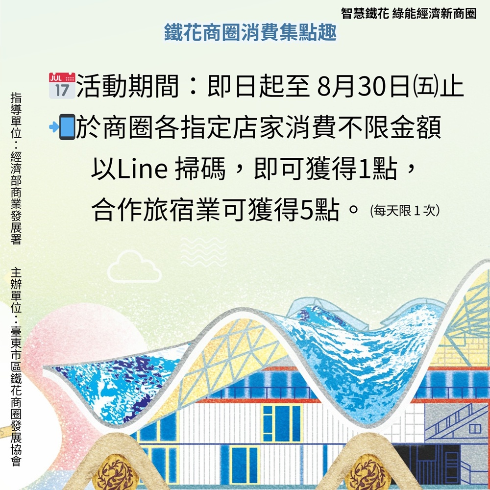 2025台東二日遊！台東鐵花商圈必踩店家 台東熱氣球+美食+伴手禮+音樂市集 一次滿足！