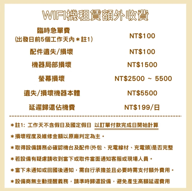 出國必備神器！飛譯通2.0 WiFi機 翻譯+網路分享 一次搞定！10月限時破盤價只要 $69/日！(🇯🇵 日本/🇰🇷 韓國)