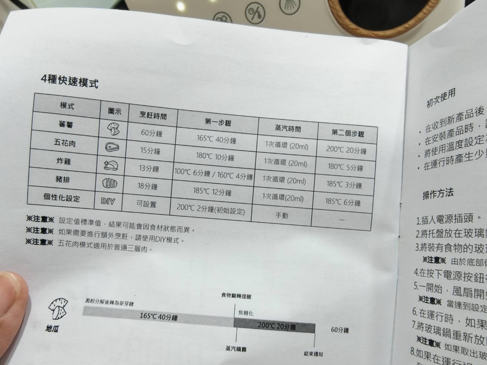 開箱｜CHEFBORN韓國天廚 Air蒸氣雲朵4.5L氣炸鍋！