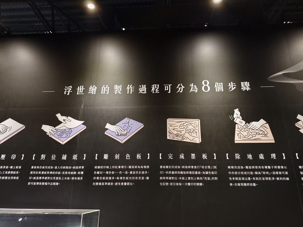 沉浸式展覽!會動的浮世繪展-日本藝術絕代之華 高雄場 不用飛日本 帶你秒穿越江戶時代! 沉浸式展覽!會動的浮世繪展-日本藝術絕代之華 高雄場 不用飛日本 帶你秒穿越江戶時代!