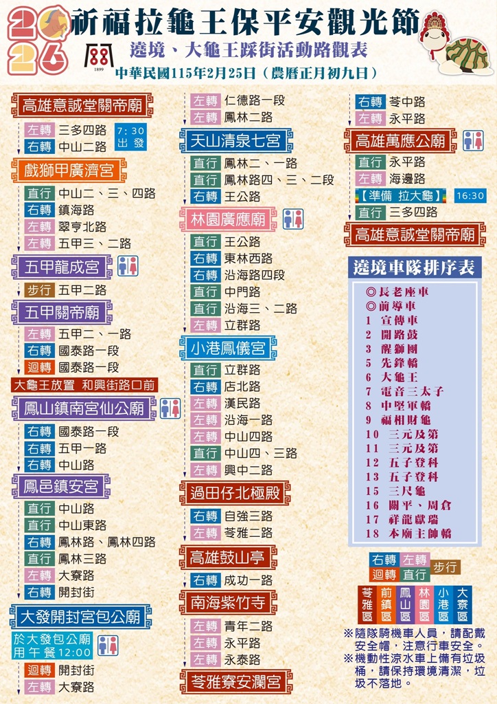 2026乞龜祈福拉龜王保平安觀光節｜意誠堂關帝廟 全台最大乞龜 20噸大神龜 萬人拉繩祈福踩街！