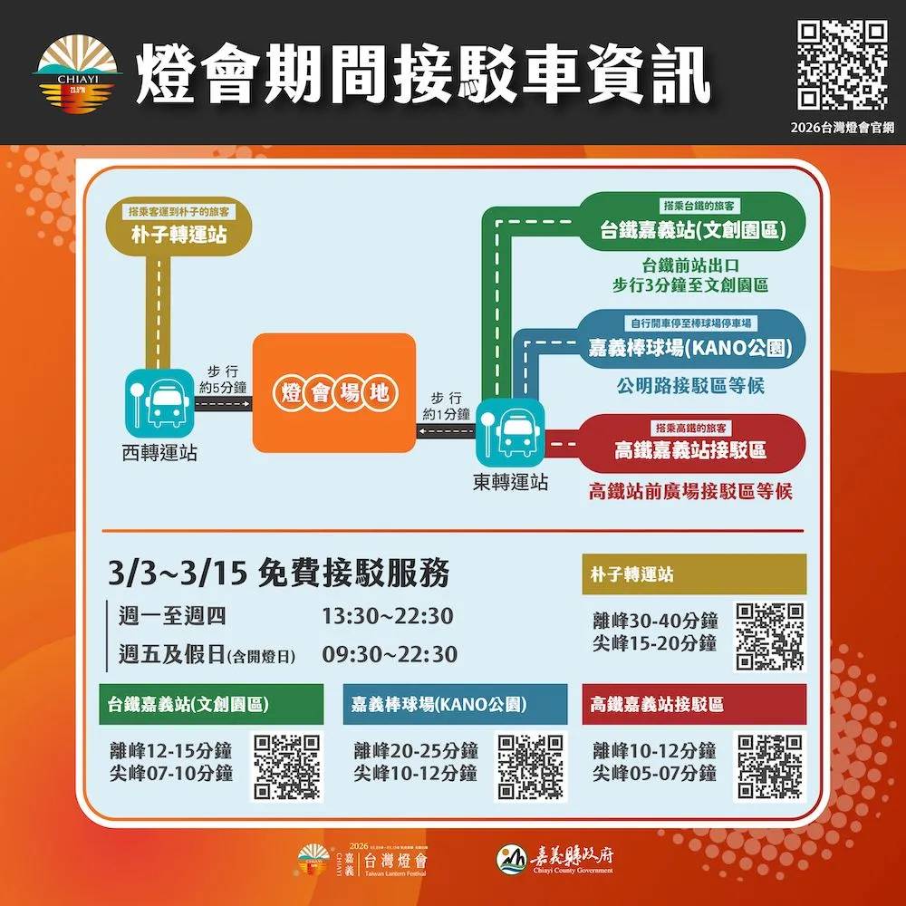 2026台灣燈會在嘉義｜「光躍台灣・點亮嘉義」超級瑪利歐、青森睡魔、宗教燈區、小提燈領取、交通接駁全攻略！