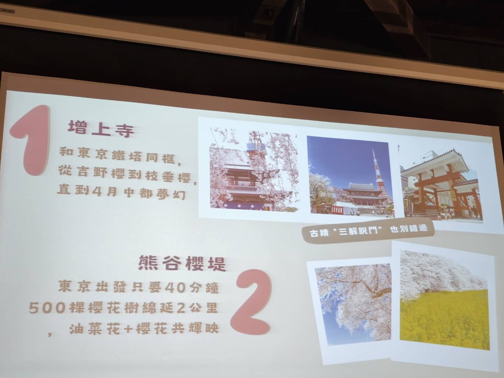 TokyoBloom 東京春日・旅遊的安心護身符 2026日本採購首選講座!賞櫻秘境、常備營養、必買藥妝 一次搞定! TokyoBloom 東京春日・旅遊的安心護身符 2026日本採購首選講座!賞櫻秘境、常備營養、必買藥妝 一次搞定!