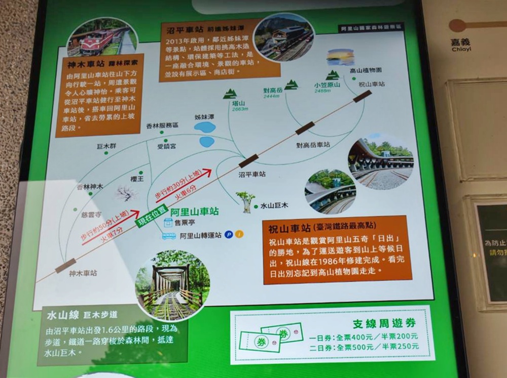 嘉義阿里山。全台最大木造車站 阿里山車站、林鐵文創商品一次看! 嘉義阿里山。全台最大木造車站 阿里山車站、林鐵文創商品一次看!