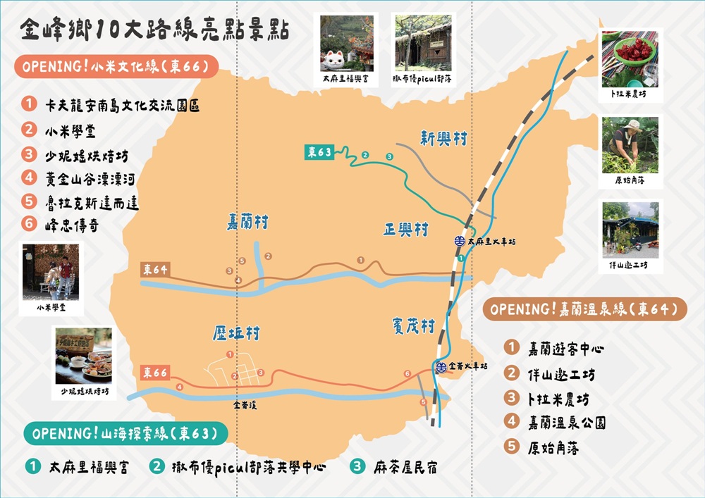 OPENING!金峰 東66線 | 小米文化一日遊(小米學堂、部落體驗、黃金山谷金崙新秘境、親水飄飄河) OPENING!金峰 東66線 | 小米文化一日遊(小米學堂、部落體驗、黃金山谷金崙新秘境、親水飄飄河)